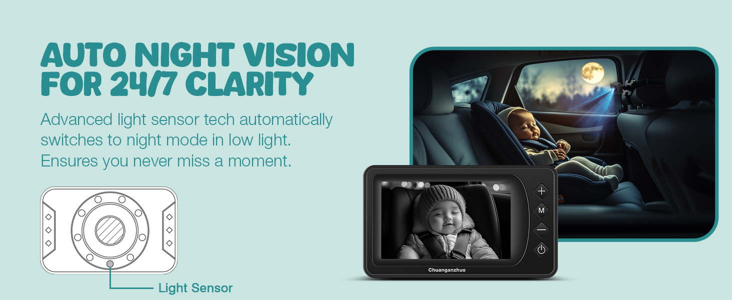 car baby camera with night vision