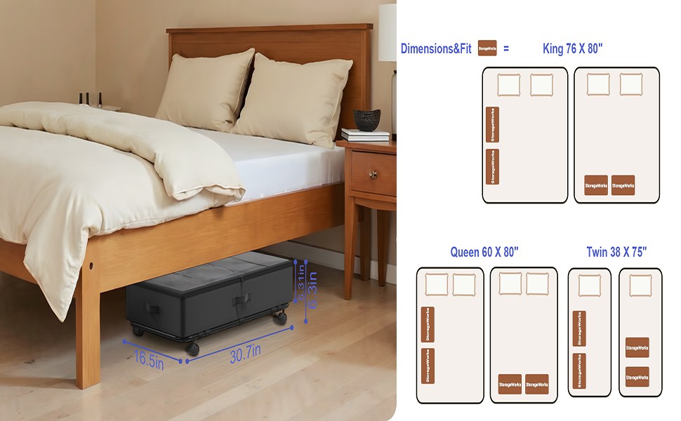 IUI Under Bed Storage with Wheels,50L Capacity Under Bed