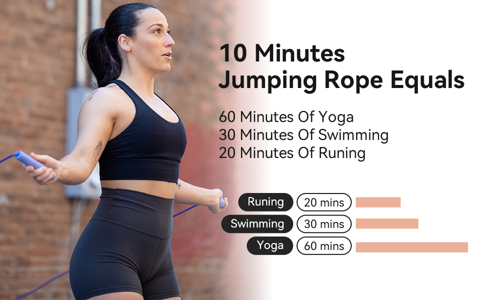 Fitness Equal