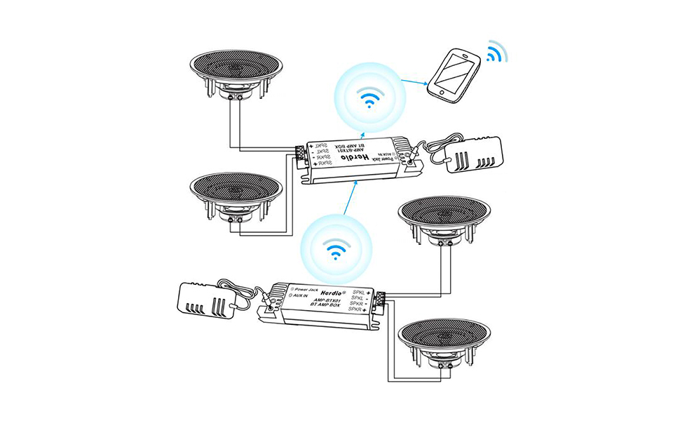 Herdio 4 Inches 320W Compatible with Bluetooth Ceiling