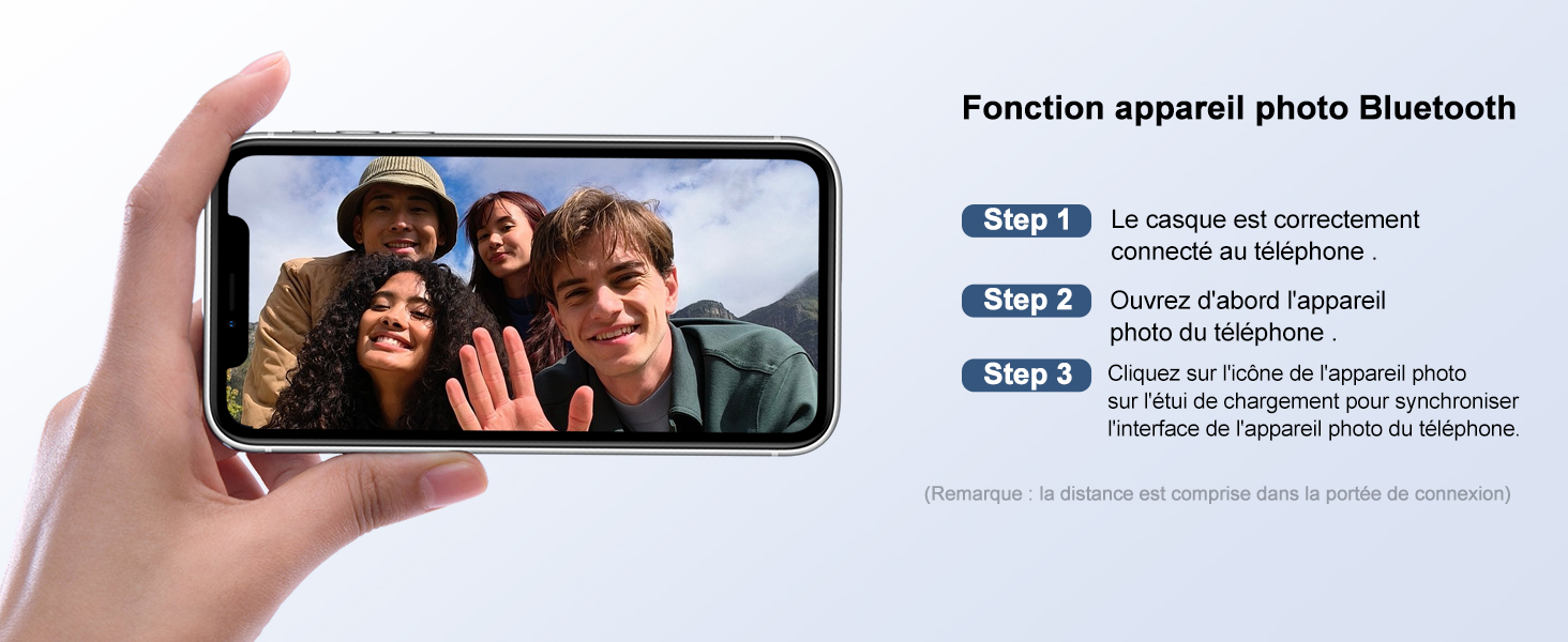 Smartphone portable affichant un selfie de groupe. Le texte décrit « Fonction appareil photo Bluetooth » en 3 étapes de configuration en français