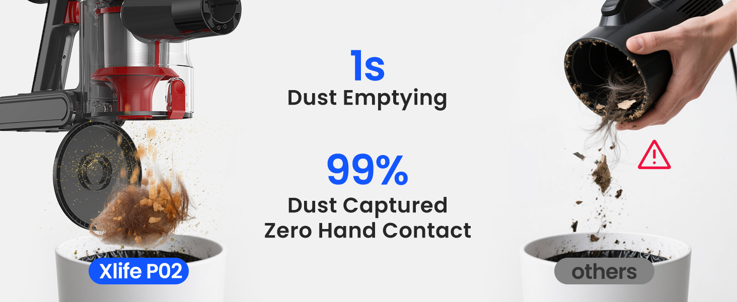 one-touch emptying