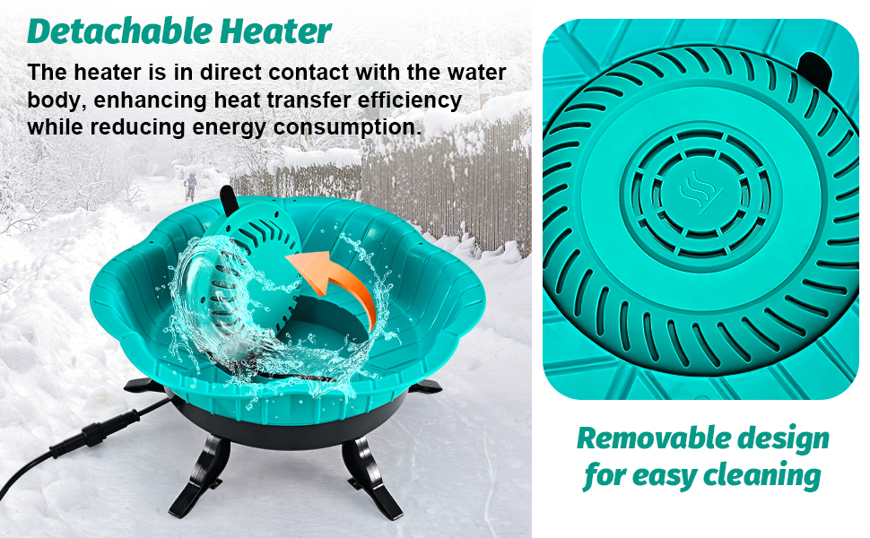 Bain d'oiseaux chauffés