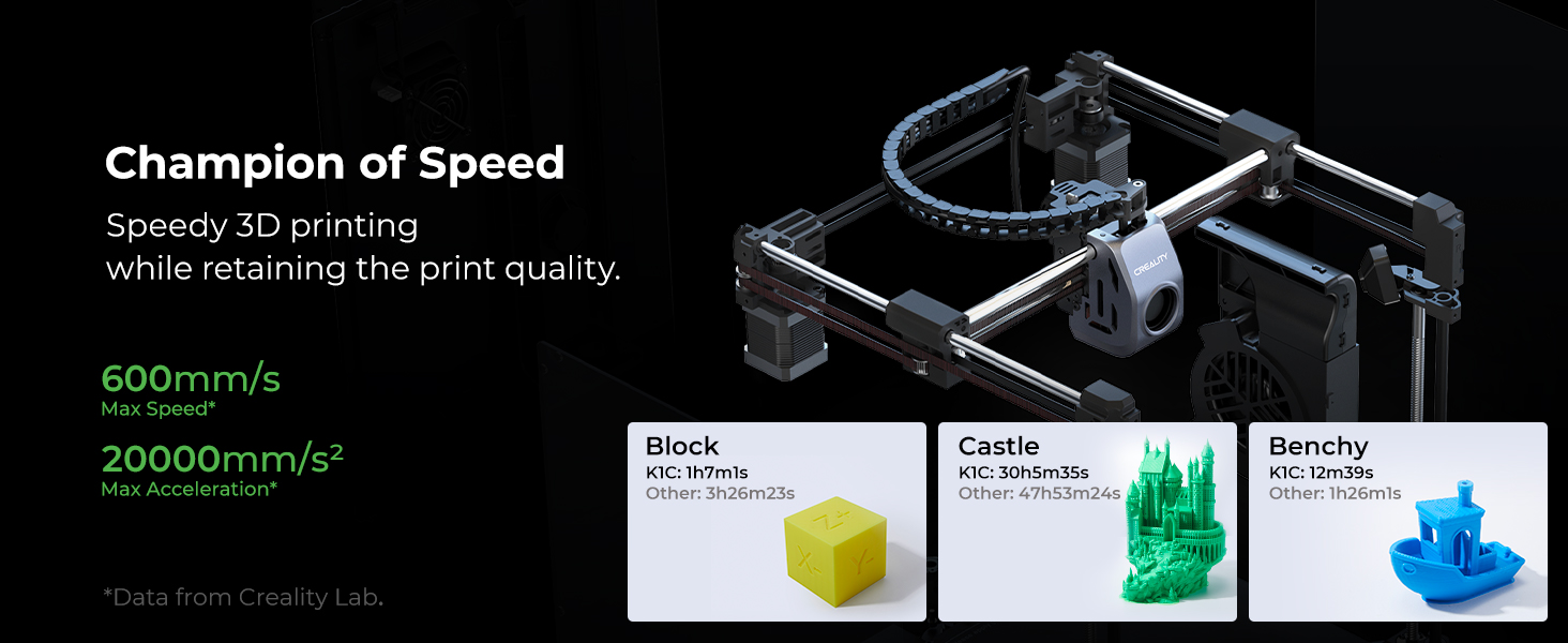 Modalità Silenziosa, Purificatore d'aria