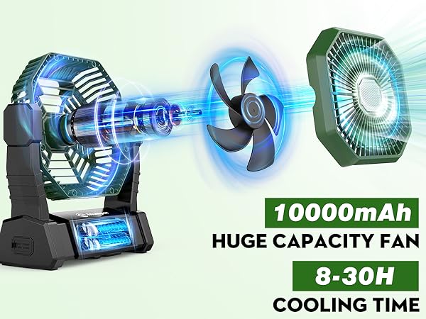 camping fan rechargeable