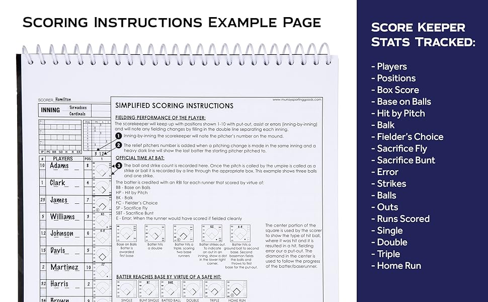 Baseball Score Keeper Book - Scoring Instructions Example Page inside front cover