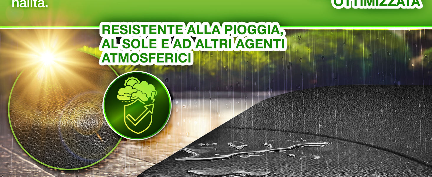 Immagine divisa che mostra condizioni di tempo soleggiato e piovoso su una strada, con l'icona dello scudo verde che indica la resistenza agli agenti atmosferici