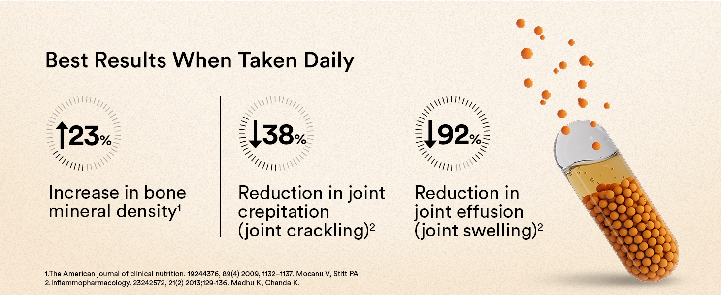 bone and joints supplements