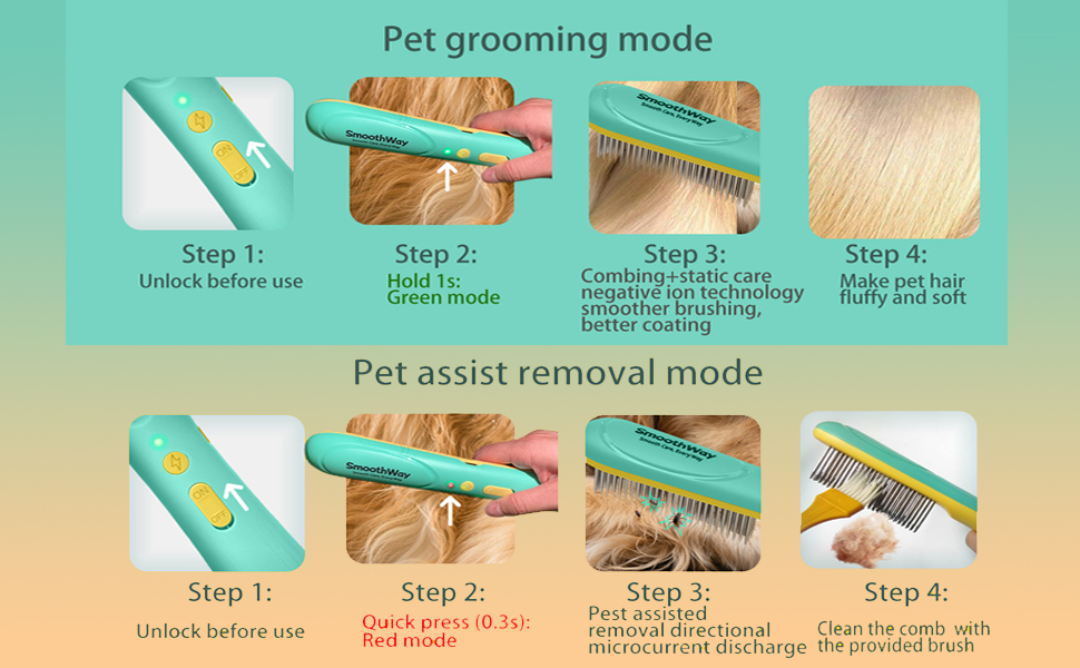 pet grooming mode