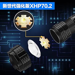 懐中電灯 充電式