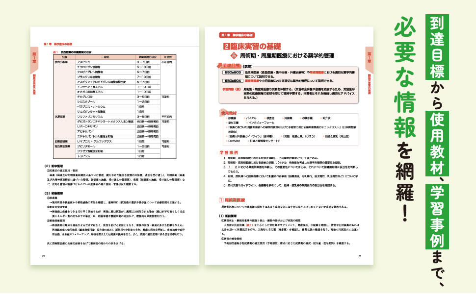 コアカリ 病院薬局実務実習テキスト 1-3巻セット 61ayv5jrRRL._AC_UL210_SR210,