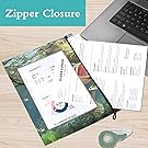 Zipper Closure
