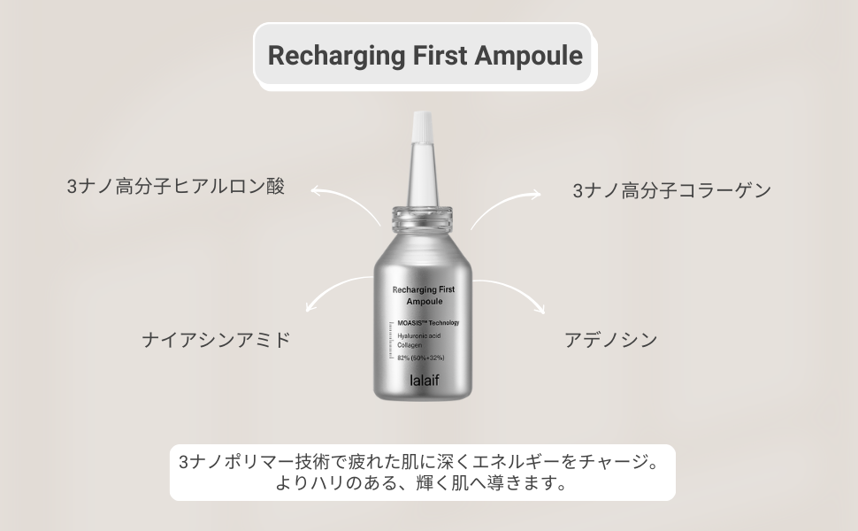 Amazon | Lalaif Recharging First Ampoule 3ナノ スロー