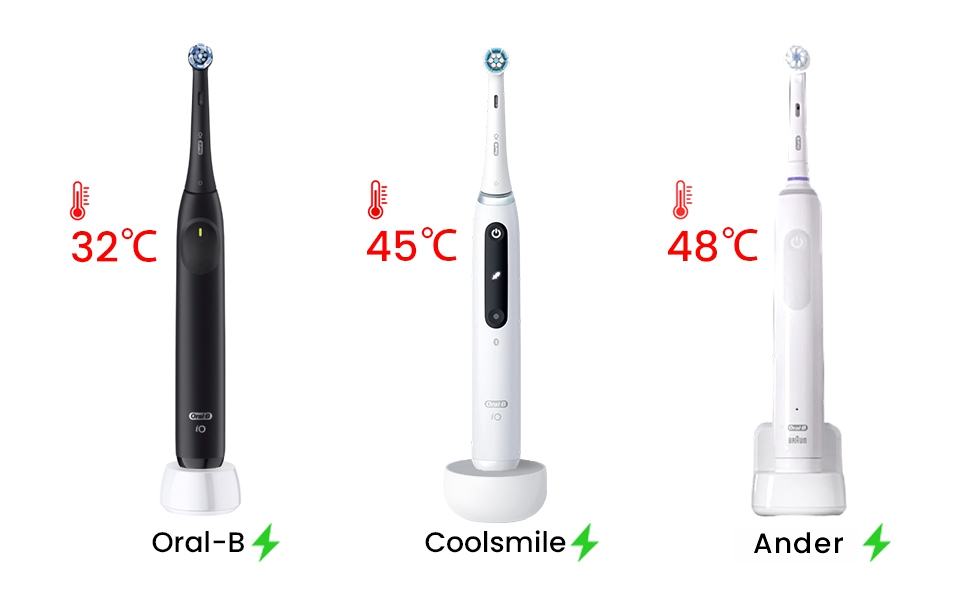 متن نمایش داده شده: Oral-B، Coolmint، Angel، 32°C، 45°C، 48°C. جدول مقایسه سه محصول مختلف با مقادیر دما و علامتهای سبز در زیر.
