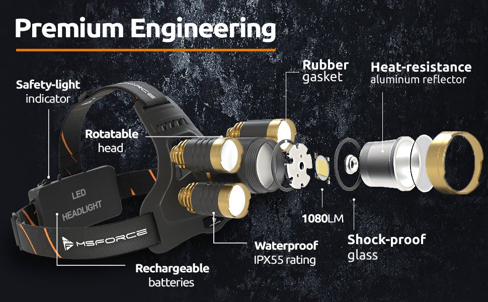 5 LED LIGHT HEAD LAMP 3 LED Headlamp