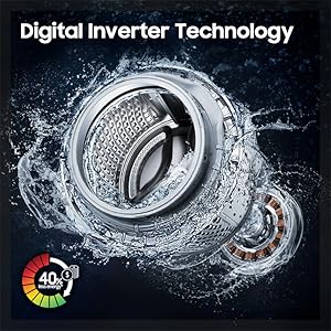 Digital-Inverter-Technology(motor)