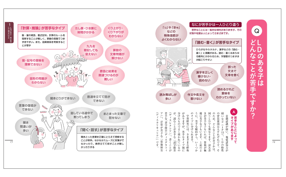 knock knockシリーズ LD 学習障害 書字障害 目と手の連動 12冊