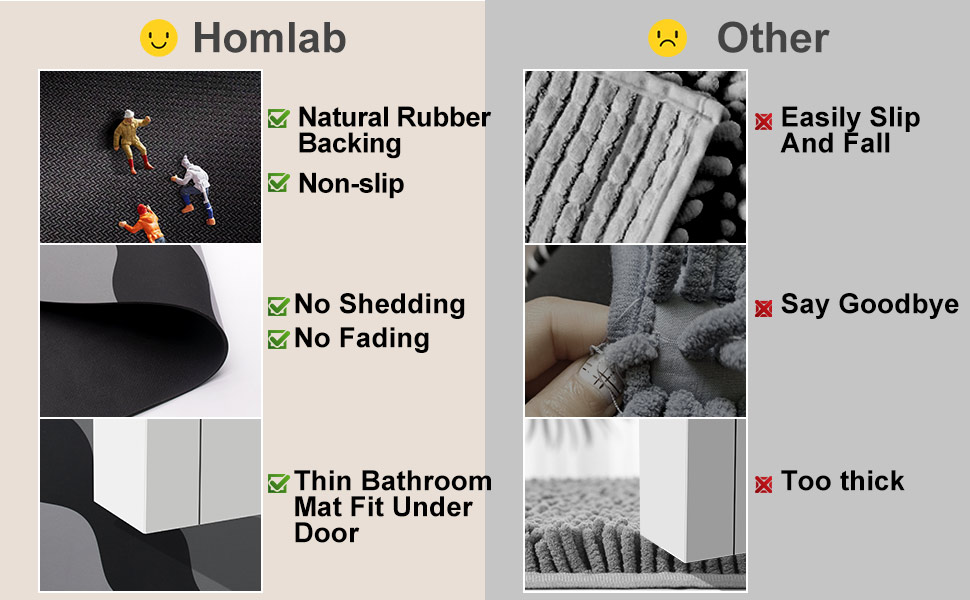 Homlab NonSlip Bathroom Bath Mat Diatomaceous Earth Bath Mat, Quick Dry, Super Water Absorbent
