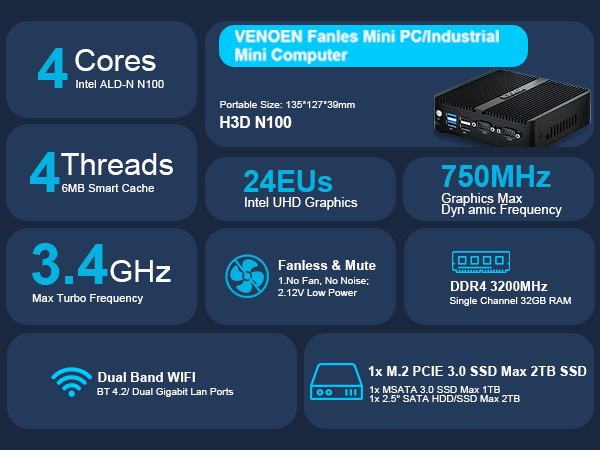 Amazon.com: Fanless Mini PC Industrial PC N100, Dual LAN