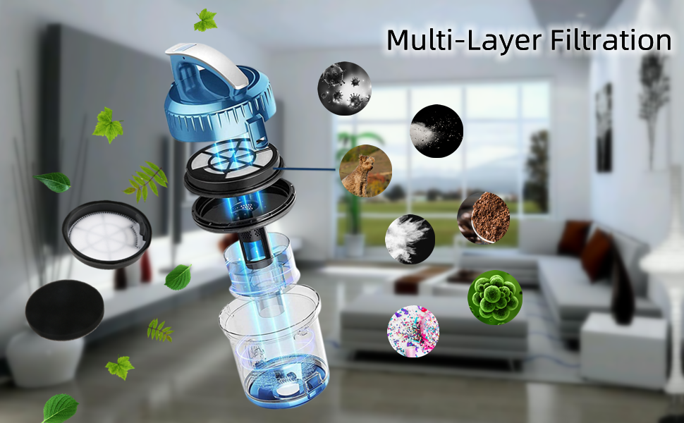 MOOTVGOO 2 Pack Vacuum Filters Replacement for Eureka Whirlwind Bagless Canister