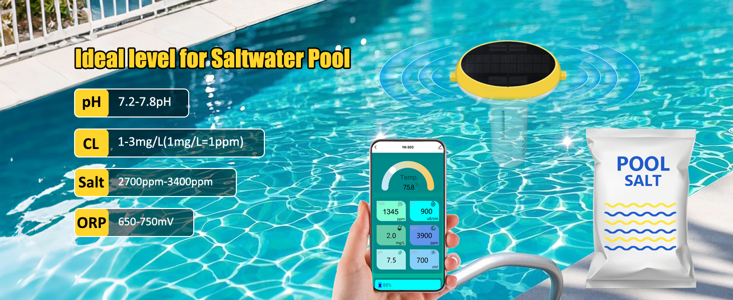 pool salt tester