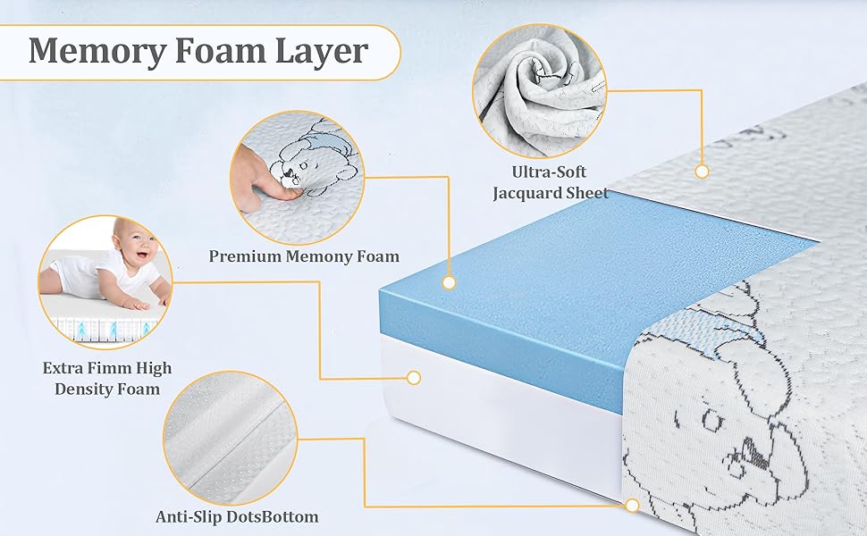 play pen mattresses memory foam mattress pack and play mattress 3 inch pack n play mattress topper