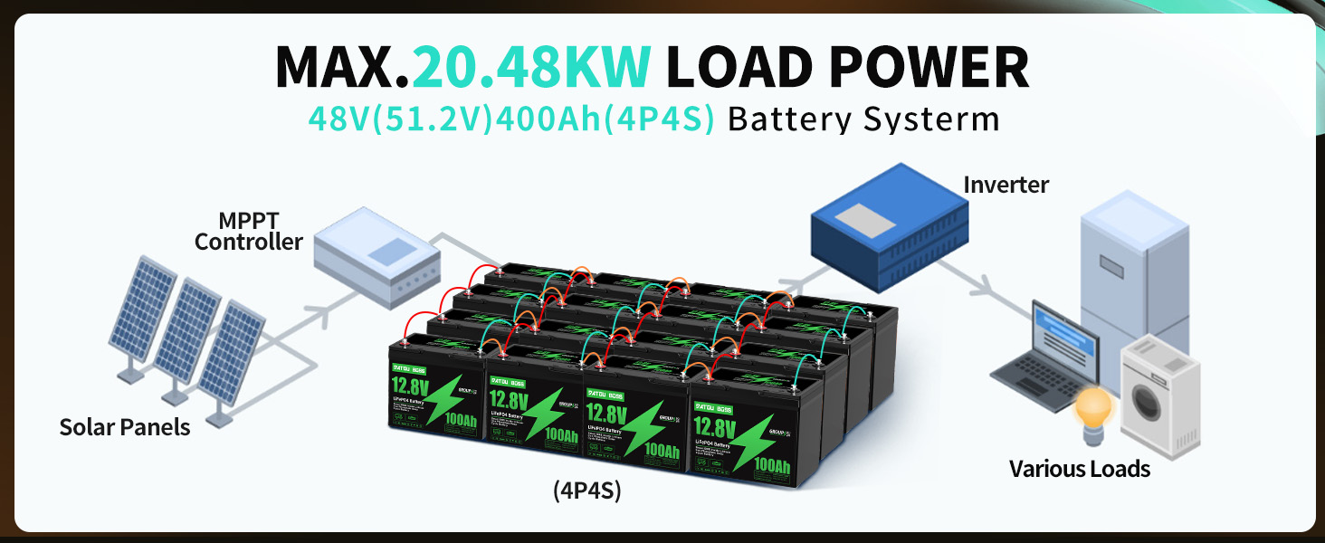 Large manufacture image 4