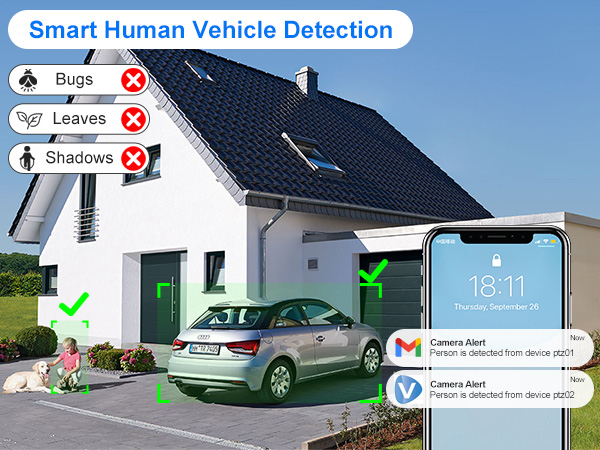 ptz 5x ip security camera