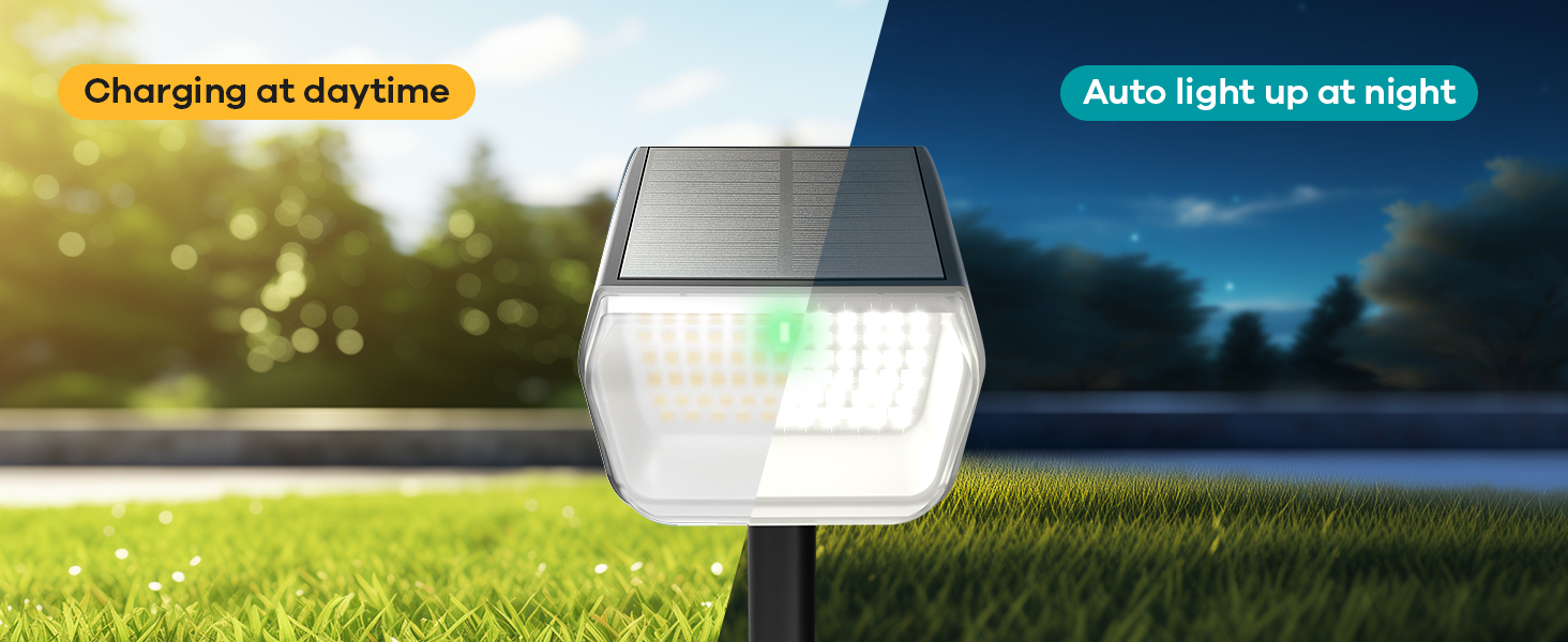 linkind solar light outdoor 2024