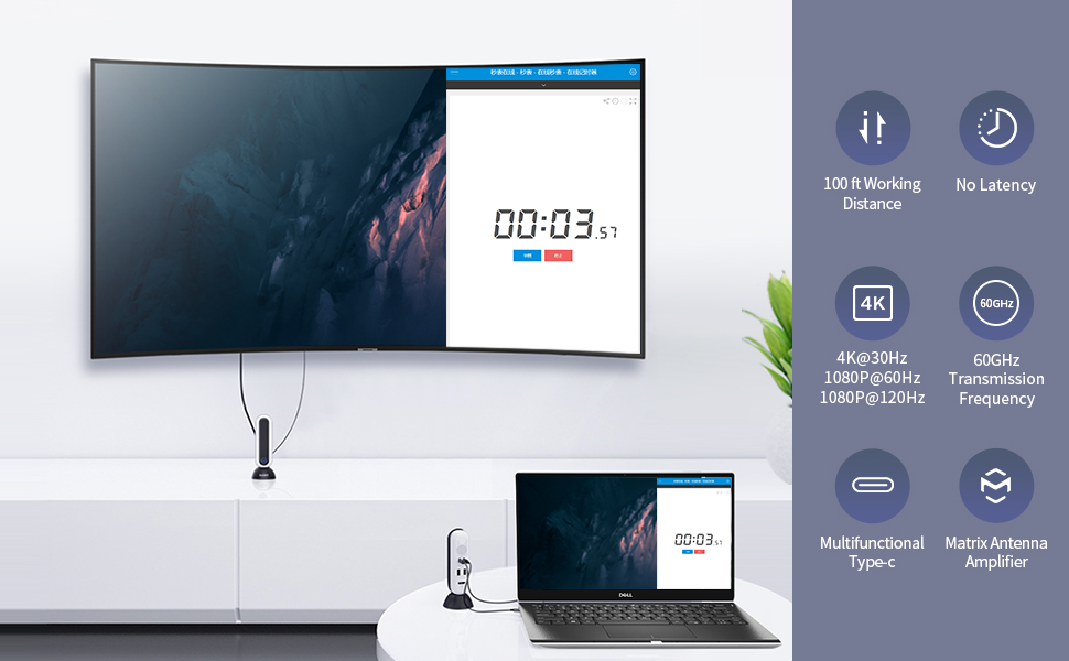 PeakDo 4K Wireless HDMI Extender, 0 Latency HDMI Transmitter and