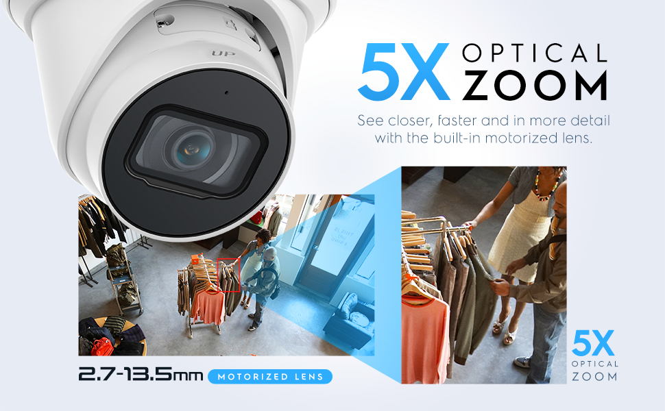 5x optical zoom, motorized lens, 2.7-13.5mm turret IP camera