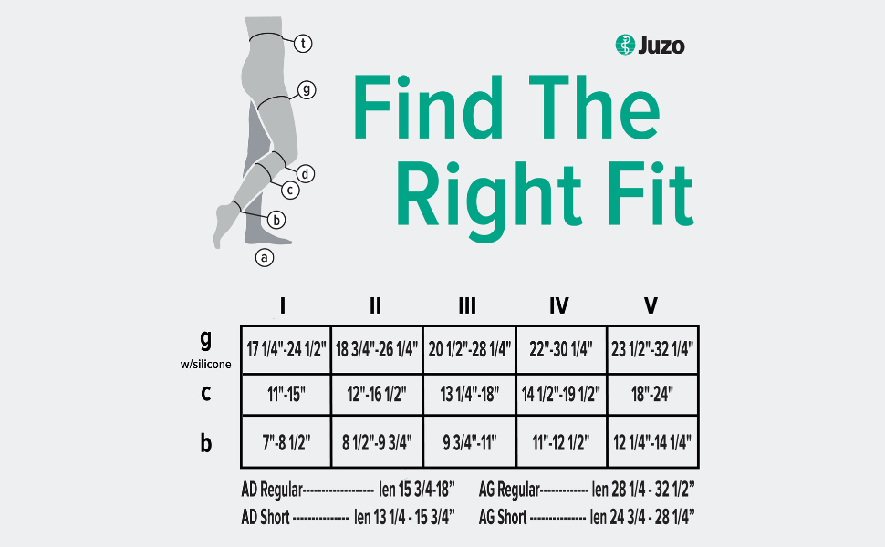 Amazon.com: Juzo Basic 4411ad 20-30mmhg Knee-High Open Toe