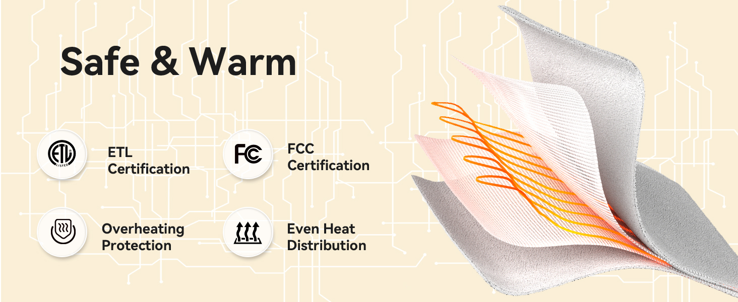 Electric Blanket Queen Size, Fast Heating Blanket with Dual Controllers, 5 Heating