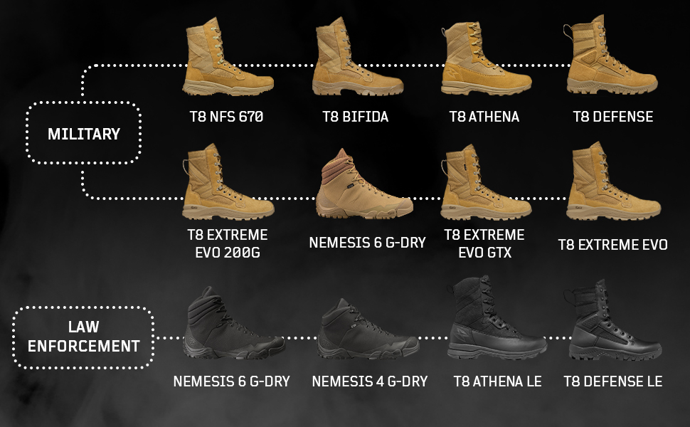 Large manufacture image 6