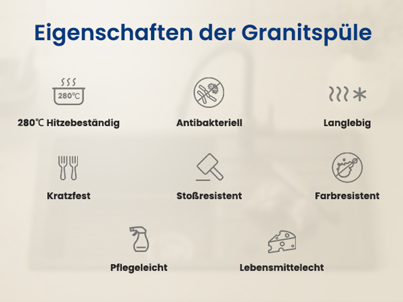 Infographic met de eigenschappen van een granieten spoelbak: hittebestendig tot 280 °C, antibacterieel, duurzaam, krasbestendig, slagvast, kleurbestendig, onderhoudsvriendelijk en voedselveilig