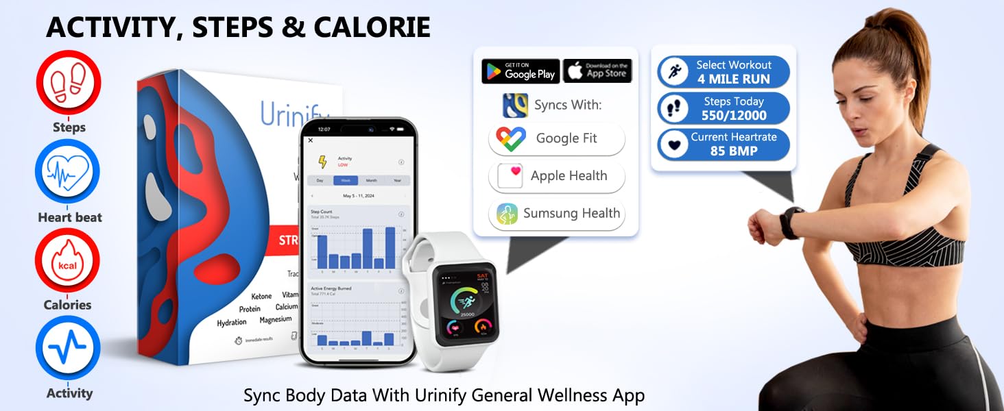 Urine test strips urinalysis ketone body test keto diet google fit apple health body parameter
