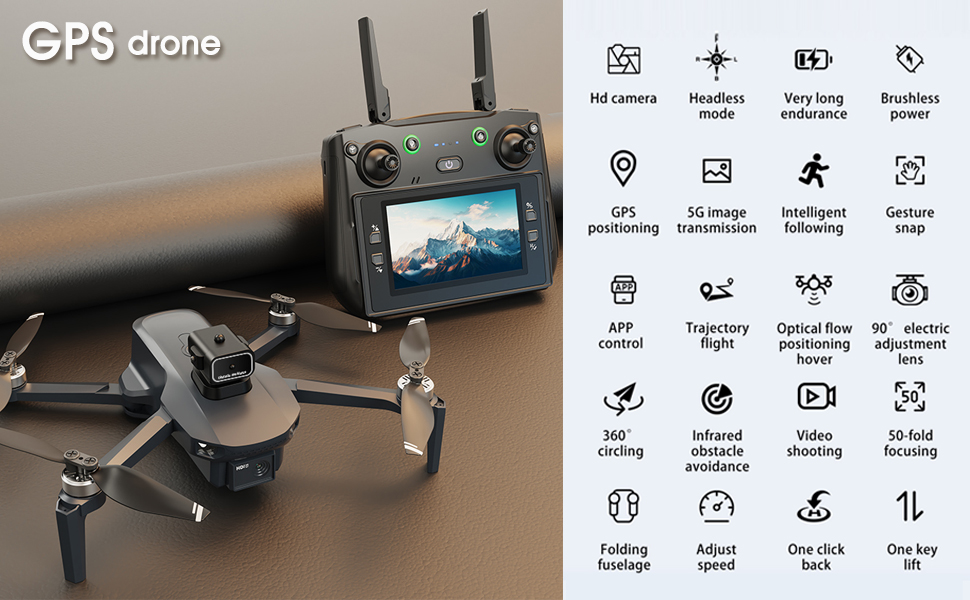 Infographic listing key features of the mcokoe S186GPS drone including HD camera, GPS positioning, and various flight modes.