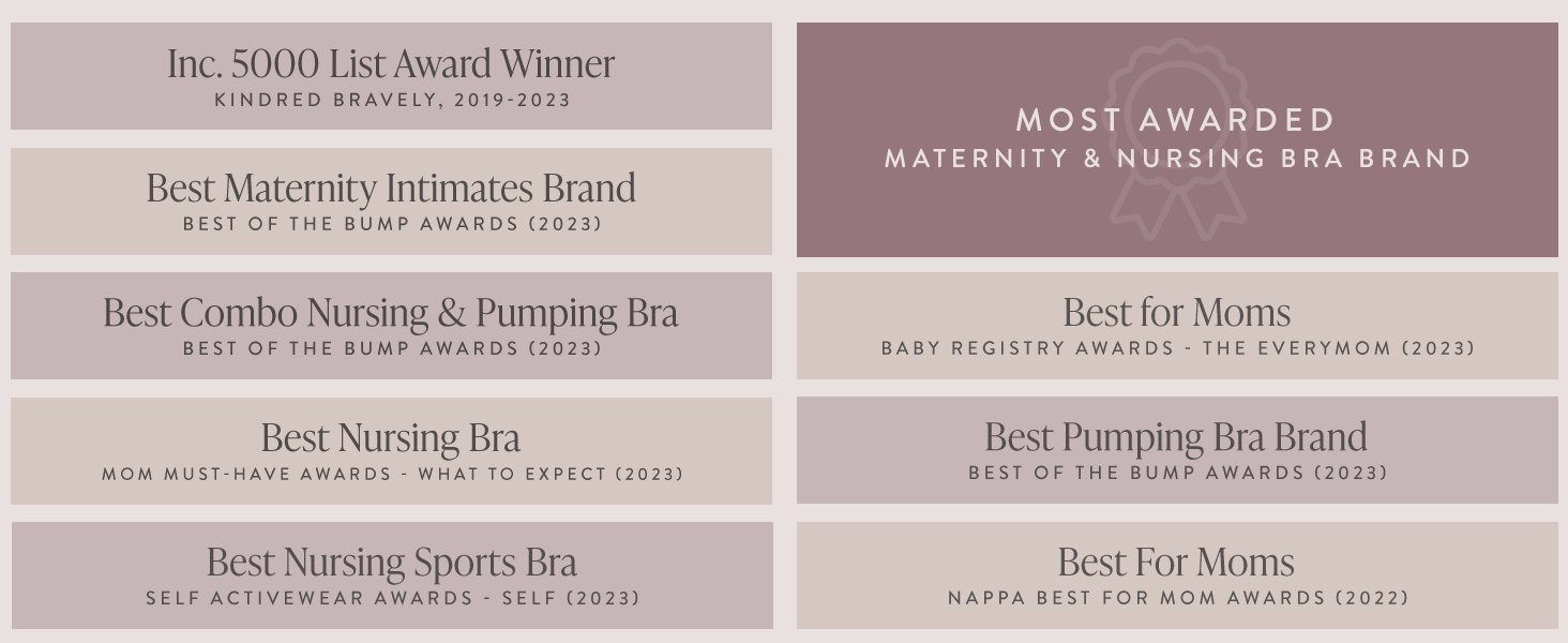 Brand awards desktop