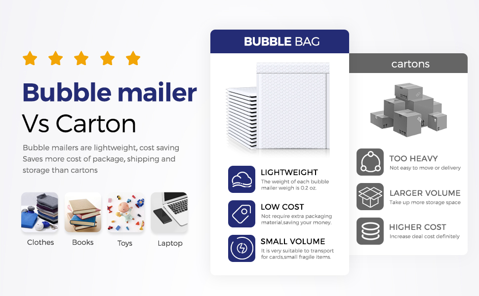 white bubble mailers 8.5x12