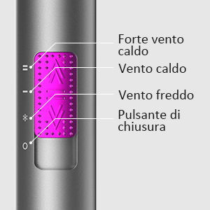 Asciugacapelli 