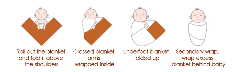 Baby Swaddle Blanket with Hat Headband Set Newborn Swaddle Wrap Receiving Blankets for Baby Girl