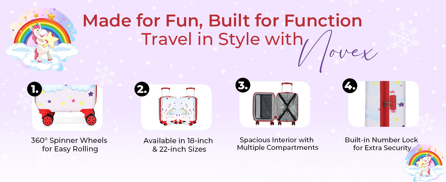 Unicorn Kids Trolley Bag