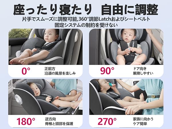 Vasacava チャイルドシート 新生児〜12歳頃 360°回転式 新品・未開封》Vasacava チャイルドシート 新生児~12歳頃360