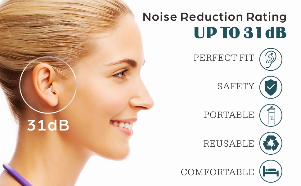 Softvox Ear Plugs for Sleeping 2 Pairs, Noise Reduction Silicone