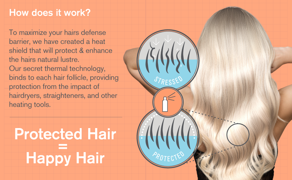 Thermal Heat Protector Spray Formulated For All Hair Types. Light