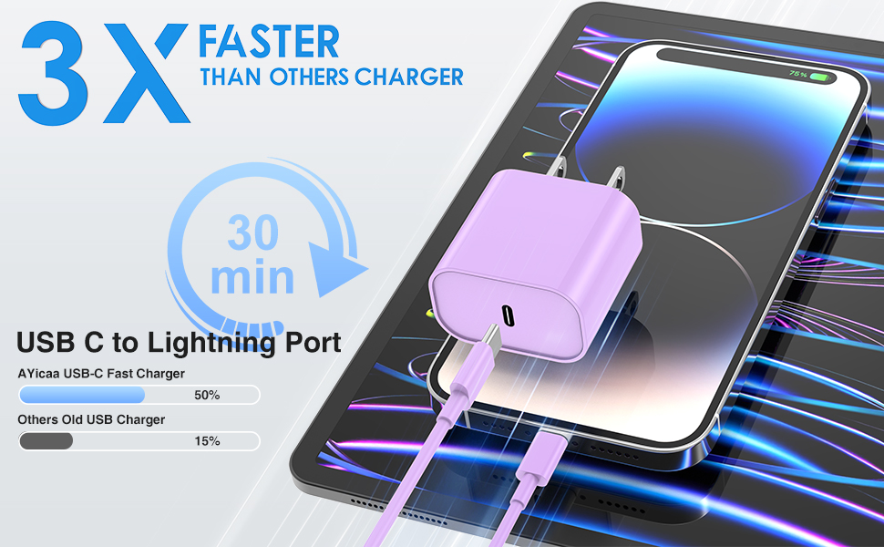 2pack iphone chargers fast charging 6ft for iphone 14 13 12 fast charger iphone 14 promax purple