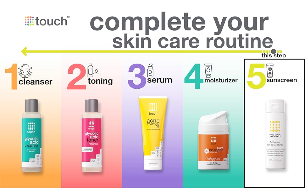 SPF - Skincare Routine