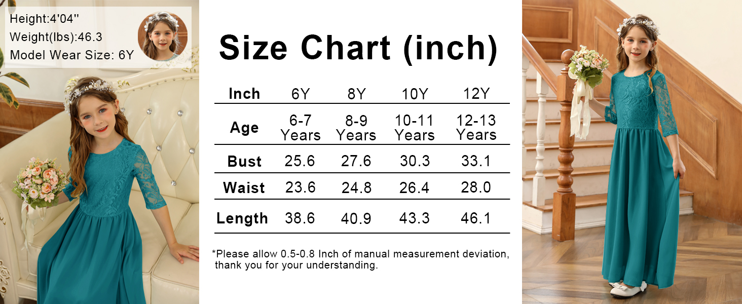 Girls Birthday Party Dresses