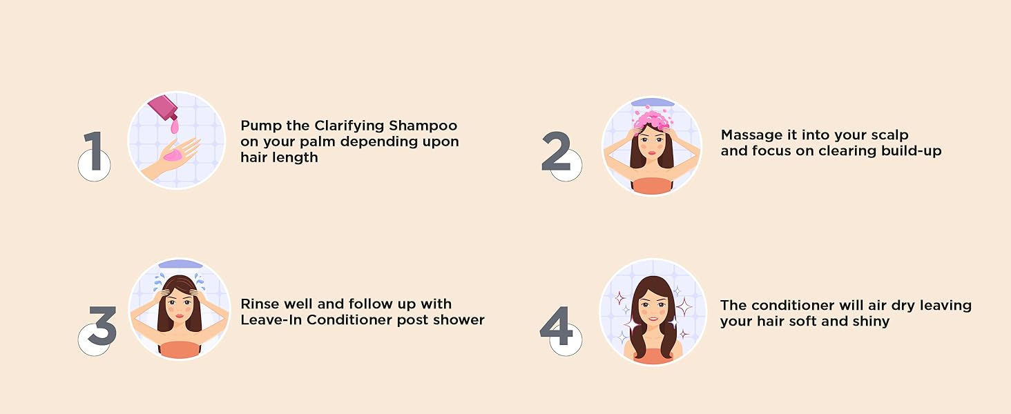 Deep Cleansing Combo