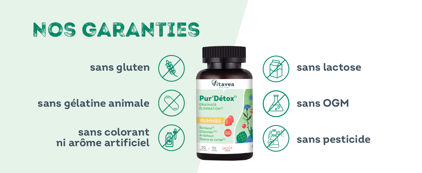 garanties gummies detox